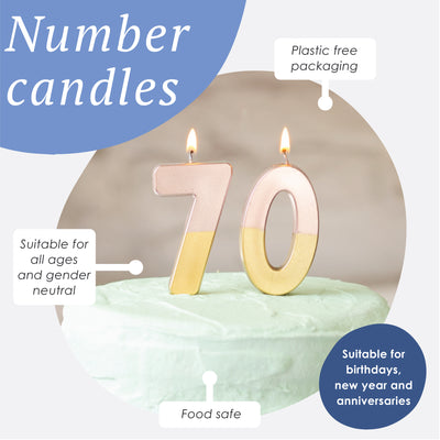 Rose Gold Dipped Number Candle - 9