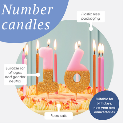 Pink & Gold Glitter Number Candle - 0