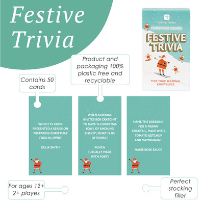 Christmas Santa Festive Trivia Game - 100 Questions