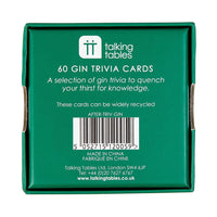 Gin Trivia Questions